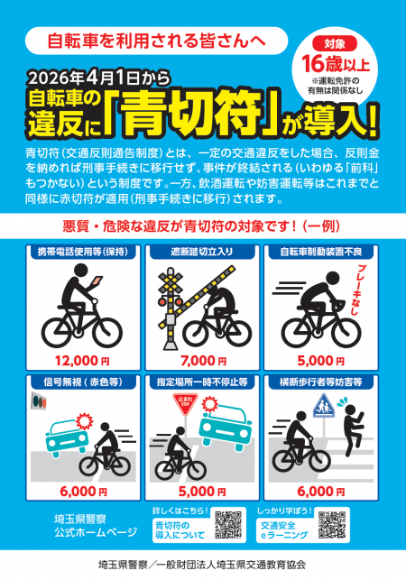 自転車青切符