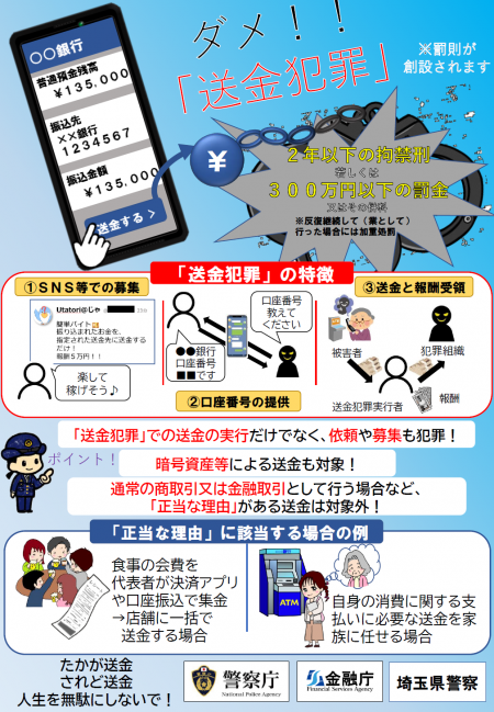 犯罪収益移転防止法改正チラシ