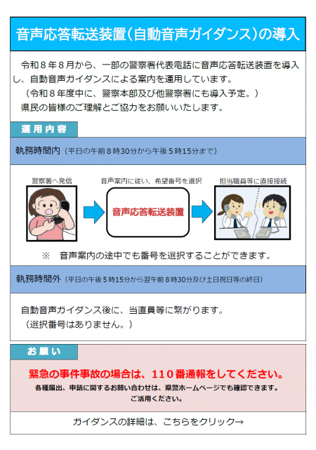 自動音声