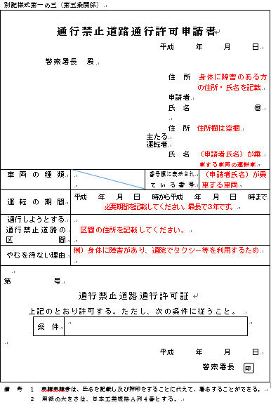 通行許可申請書