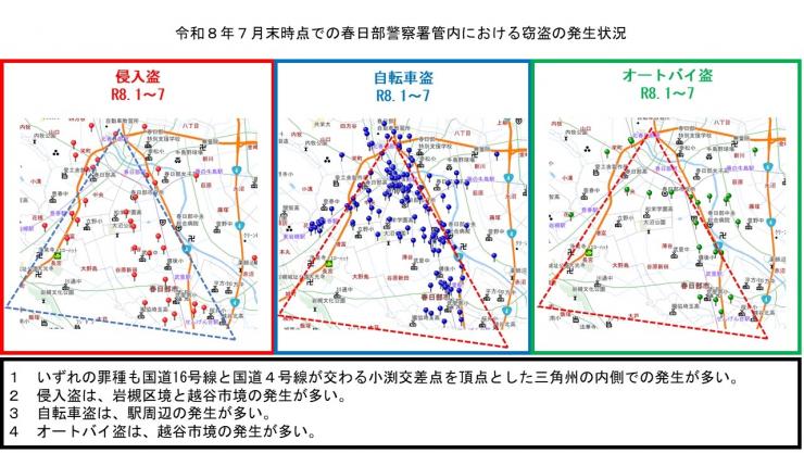 窃盗発生状況1月～7月