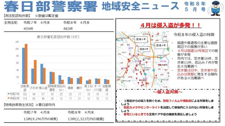 地域安全ニュース5月