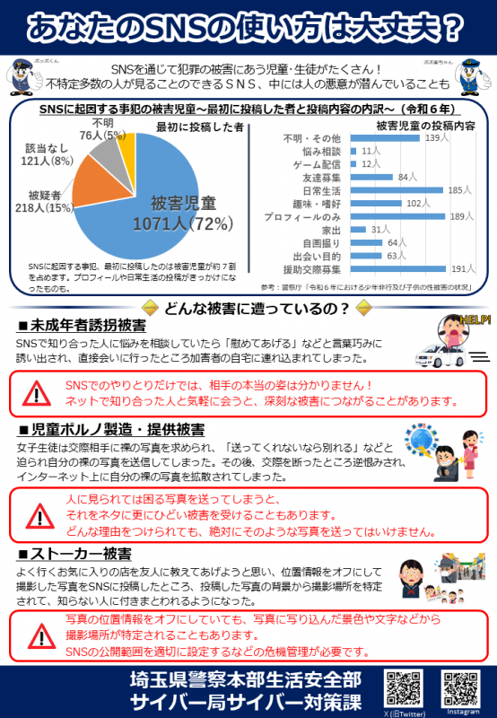 あなたのSNSの使い方は大丈夫？