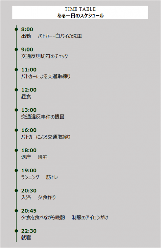 男性警察官１タイムテーブル