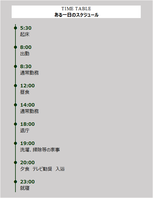 転職経験者２タイムテーブル