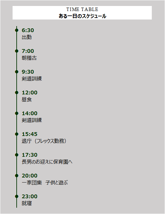 特別採用タイムテーブル