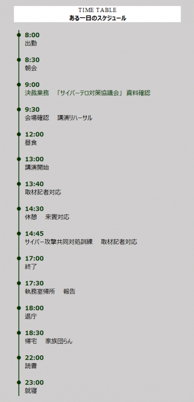 幹部警察官２タイムテーブル