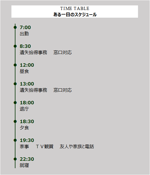 事務職員１タイムテーブル