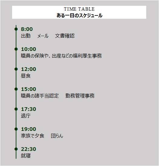 警察事務２タイムテーブル