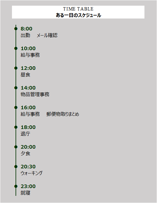 警察事務４タイムテーブル