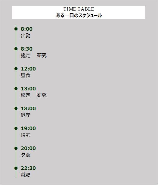 警察技術職員タイムテーブル