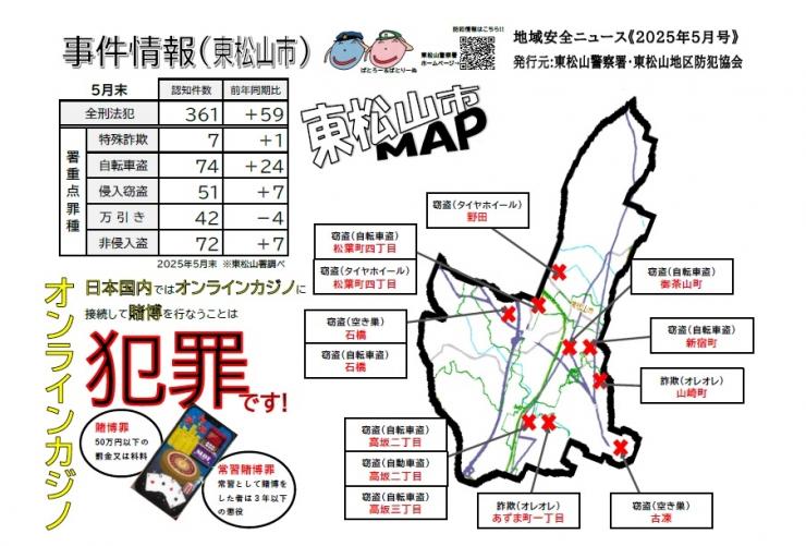 東松山市5月