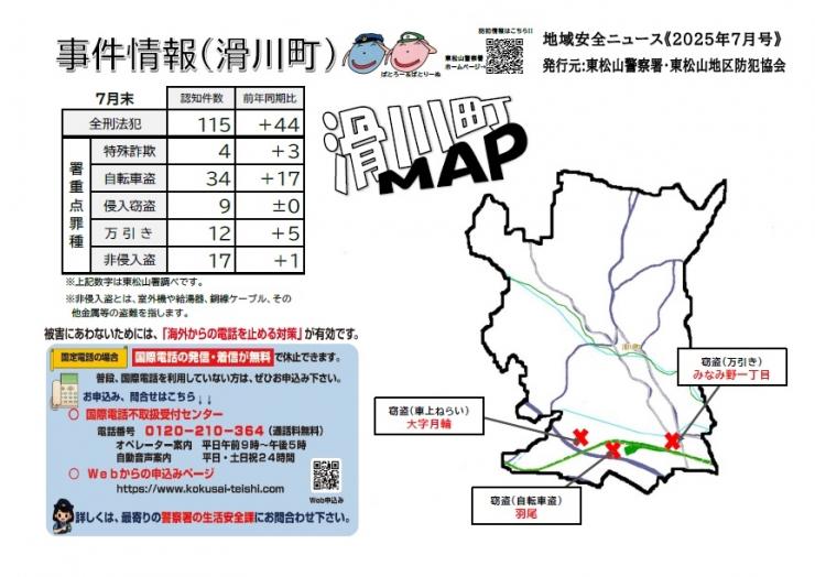 滑川町7月