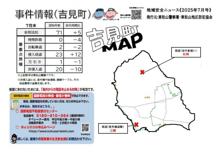 吉見町7月