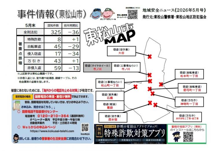 東松山市5月