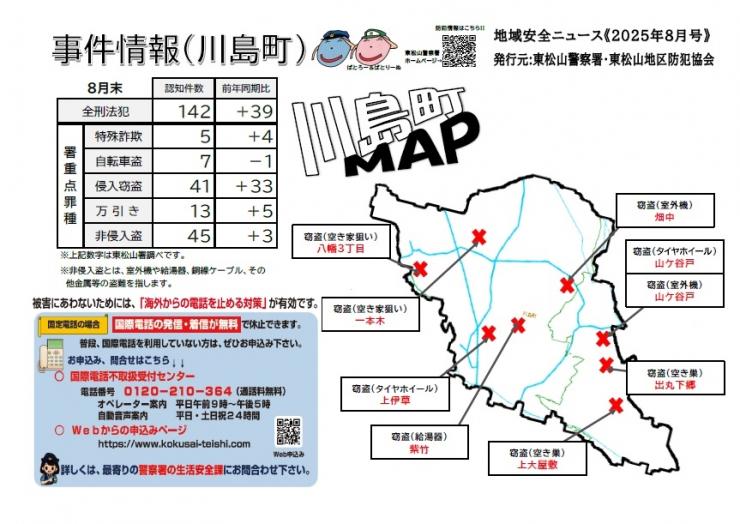 川島町8月