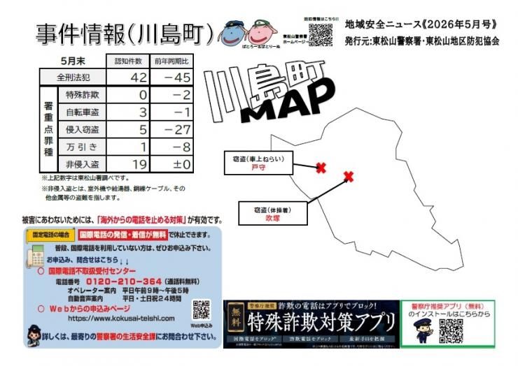 川島町5月