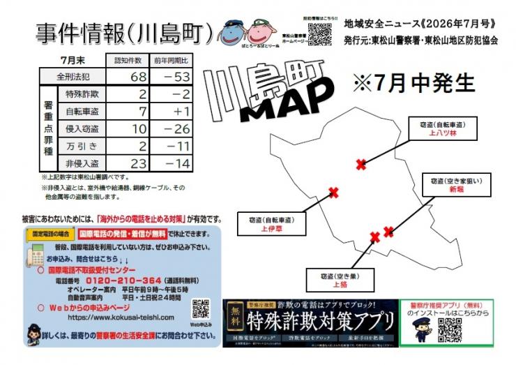 川島町7月