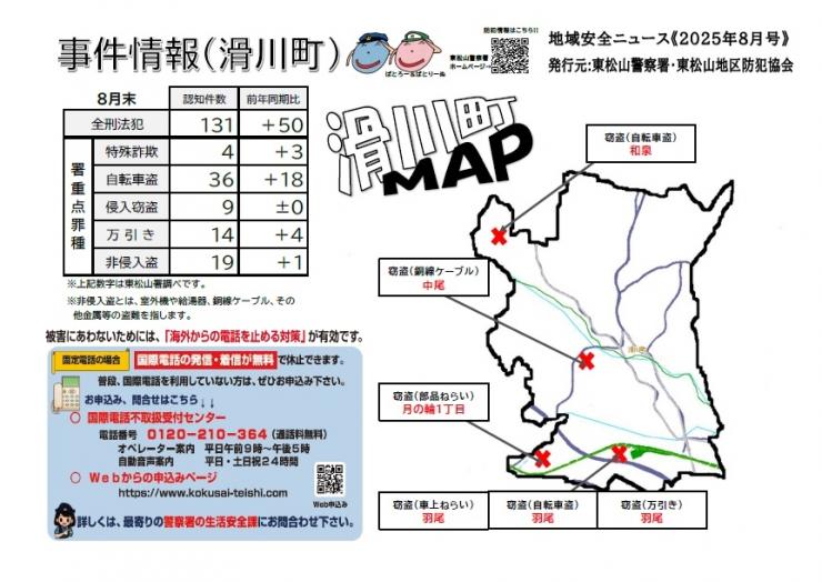 滑川町8月