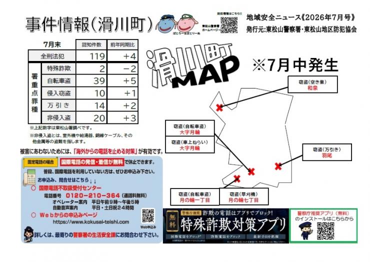 滑川町7月