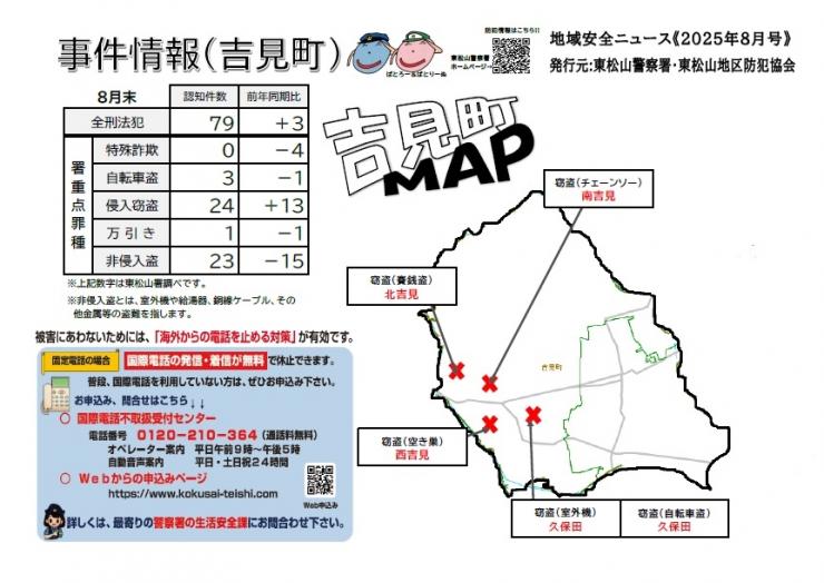吉見町8月