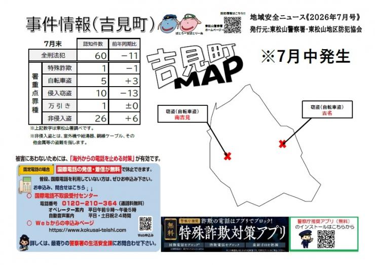 吉見町7月