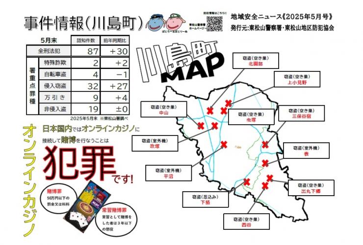 川島町5月