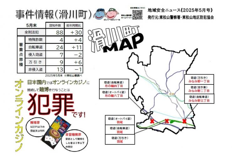 滑川町5月