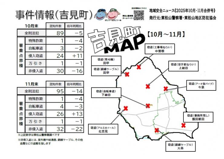 吉見町10月11月