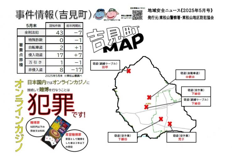 吉見町5月