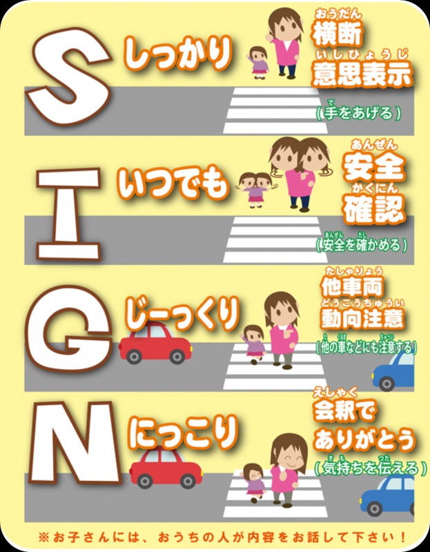 道路横断時の安全行動イメージキャラクター「サイン（SIGN）ちゃん