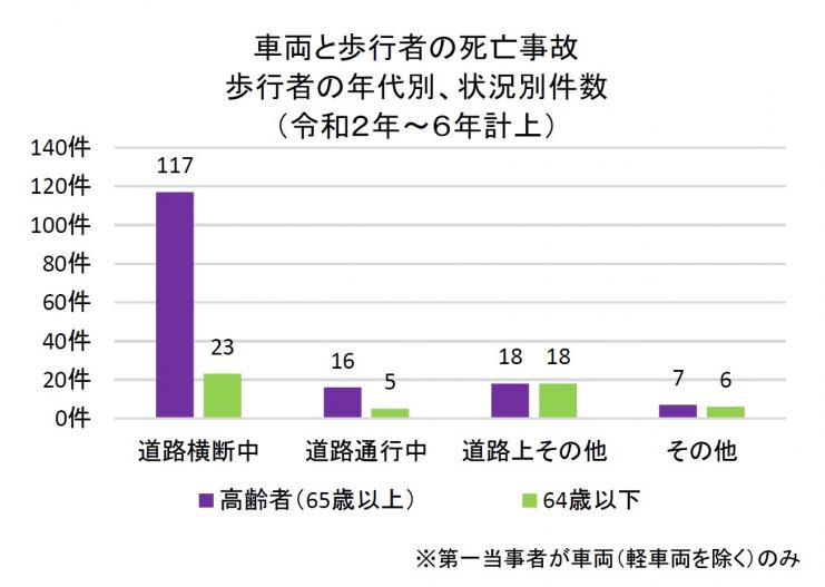 R6思いやり運転画像5
