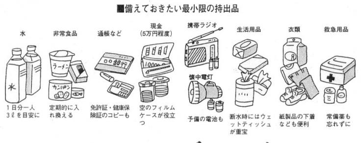 ふだんからの準備