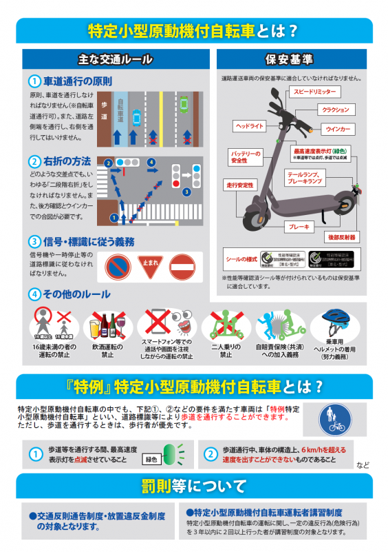 特定原動機付自転車チラシ裏