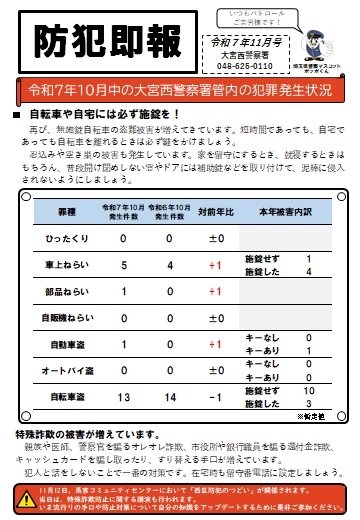 防犯即報11月号表