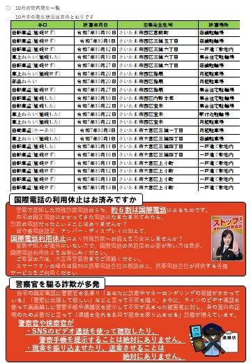 防犯即報11月号裏