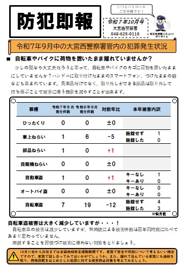 防犯速報10月号表