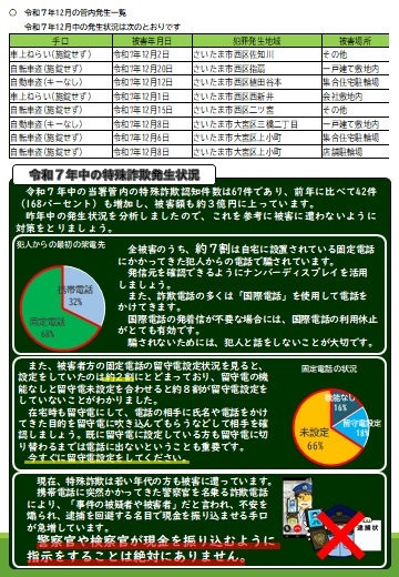 防犯即報1月号裏