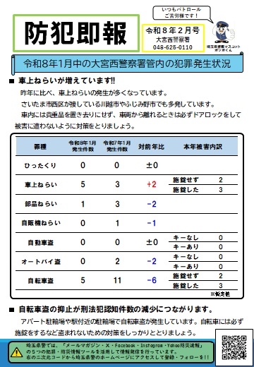 防犯即報2月号表