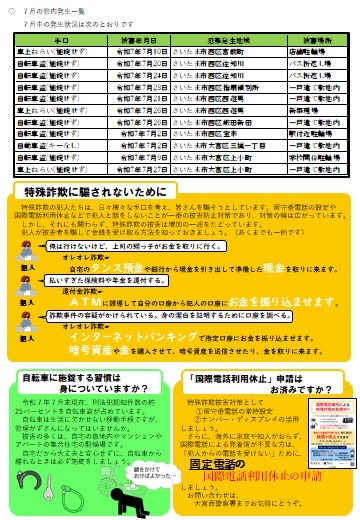 防犯即報8月号裏