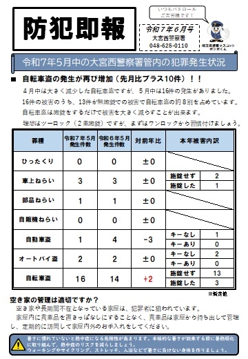 防犯即報６月号表