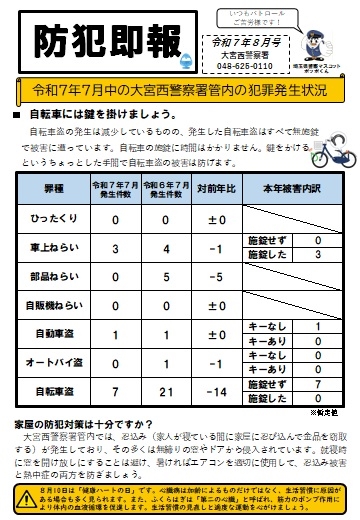防犯即報8月号表