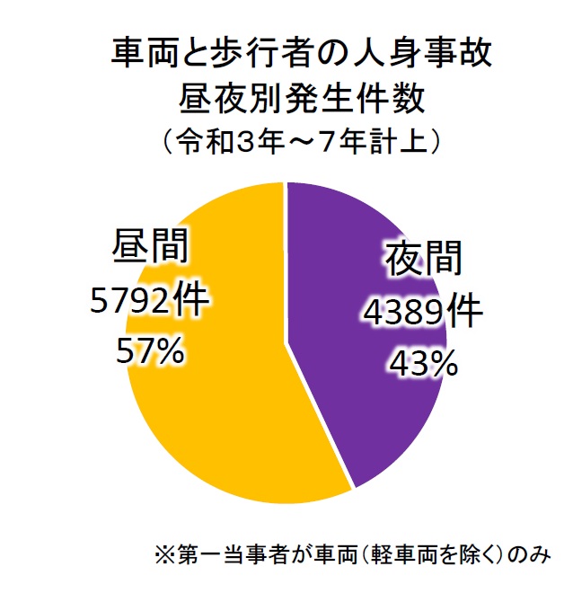 画像_1_ハイビームの適正使用