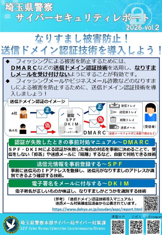 サイバーセキュリティレポートR8v2