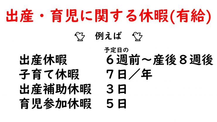 出産育児に関する休暇