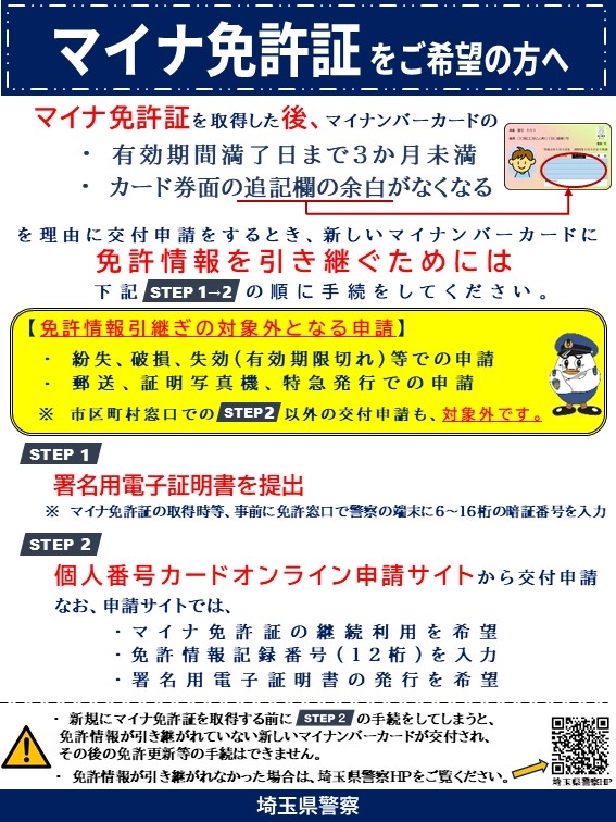 マイナ免許証をご希望のかたへ