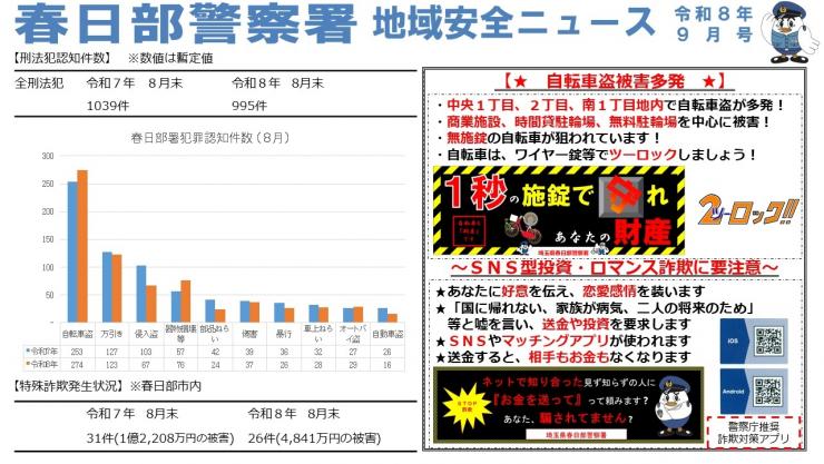 地域安全ニュース9月号