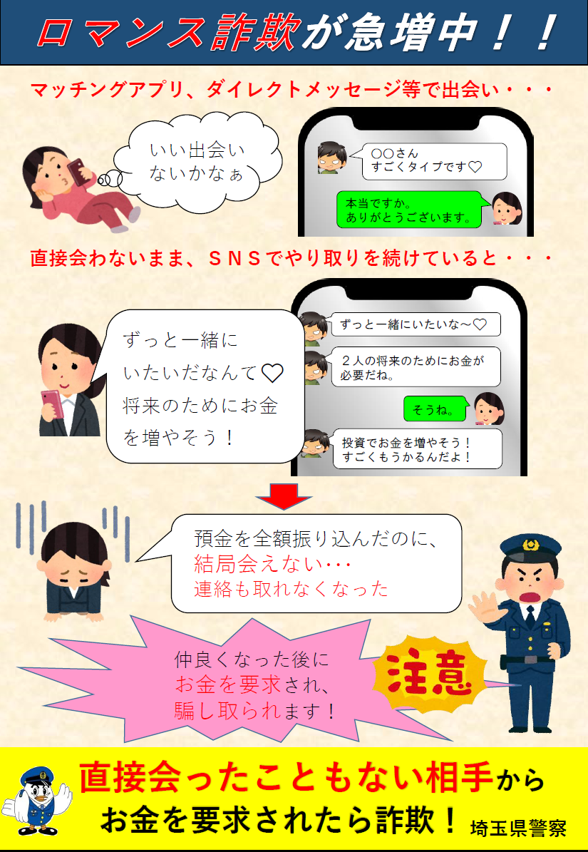 SNS型ロマンス詐欺チラシ1