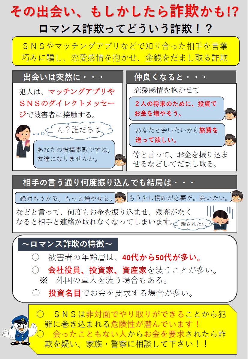 SNS型ロマンス詐欺チラシ2