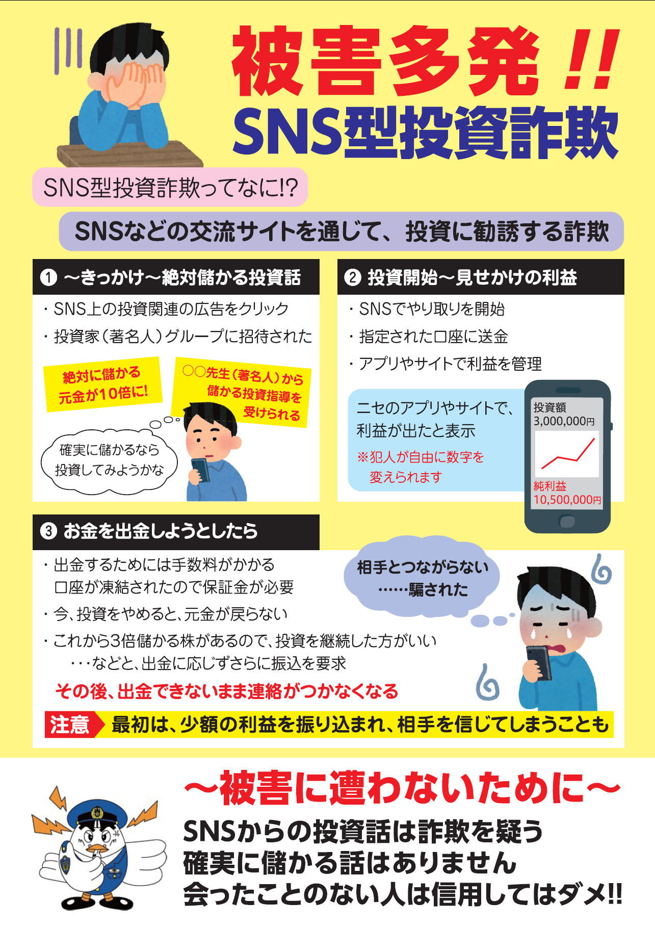 SNS型投資詐欺チタン2
